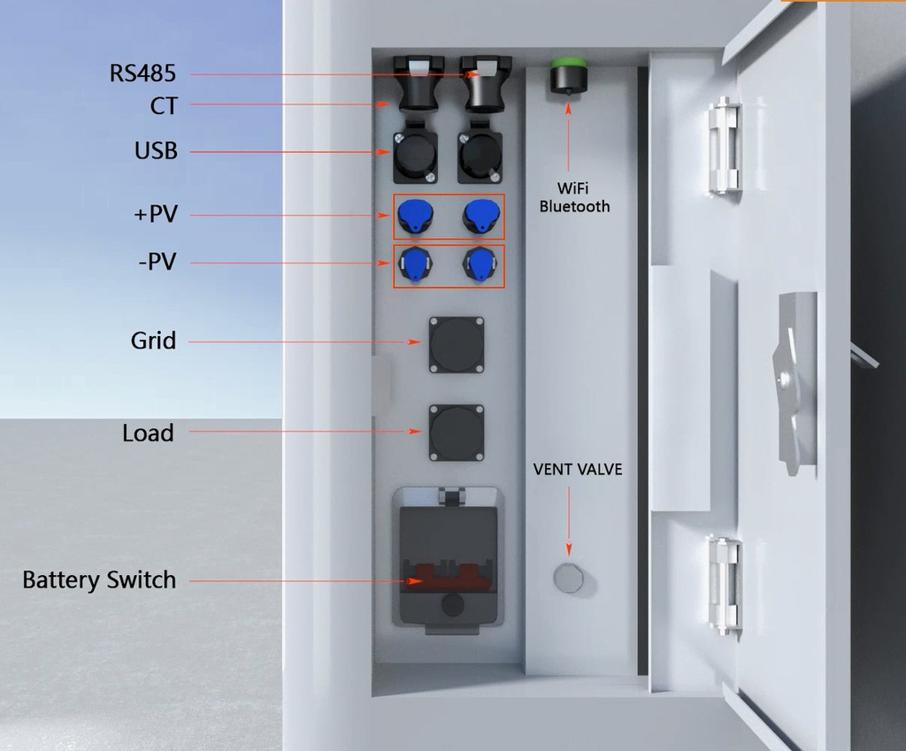 HM6-25 Inverter with Battery