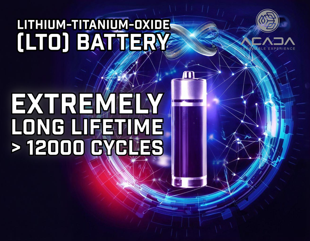 Battery Cell LTO 2,4V 1500mAh 3,6Wh - Solder connection