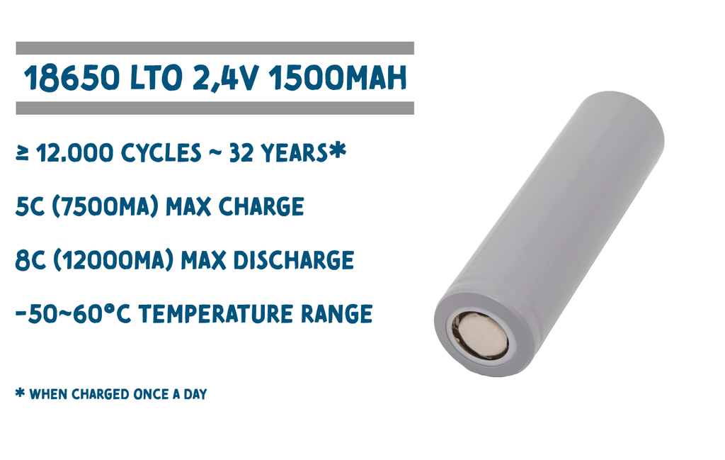 Battery Cell LTO 2,4V 1500mAh - Weldable