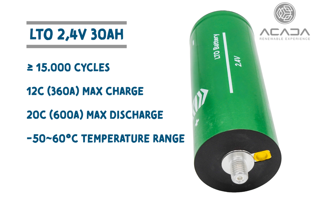 Battery Cell LTO 2,4V 24Ah - M12
