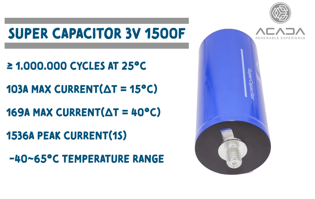 SuperCapacitor 3V 1500F 1,88Wh - M12