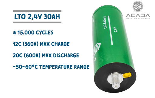[200229] Batteriezelle LTO 2,4V 24Ah - M12
