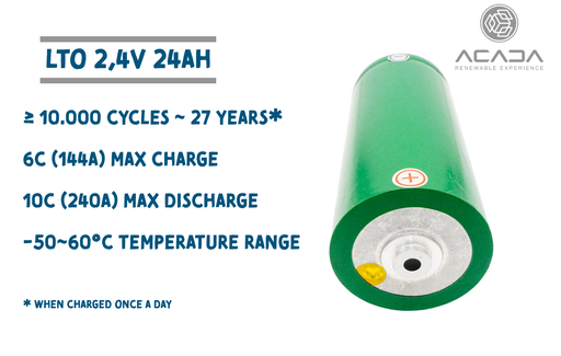 [200240] Battery Cell LTO 2,4V 24Ah - Weldable